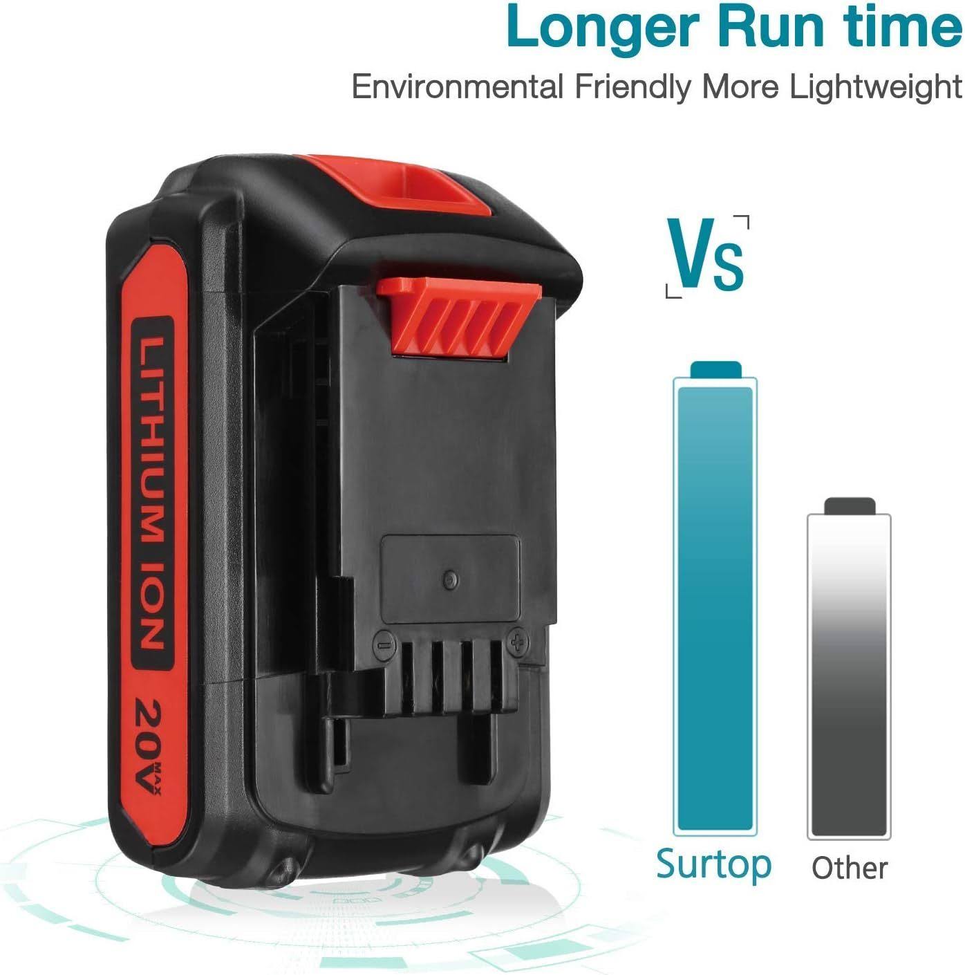 ORHFS Lbxr20 20V 3.0Ah Replacement for Black and Decker 20V Lithium Battery Max LB20 Lbx20 LBXR20-OPE LBXR2020-OPE LB2X4020-OPE Lbxr20b-2 LST220