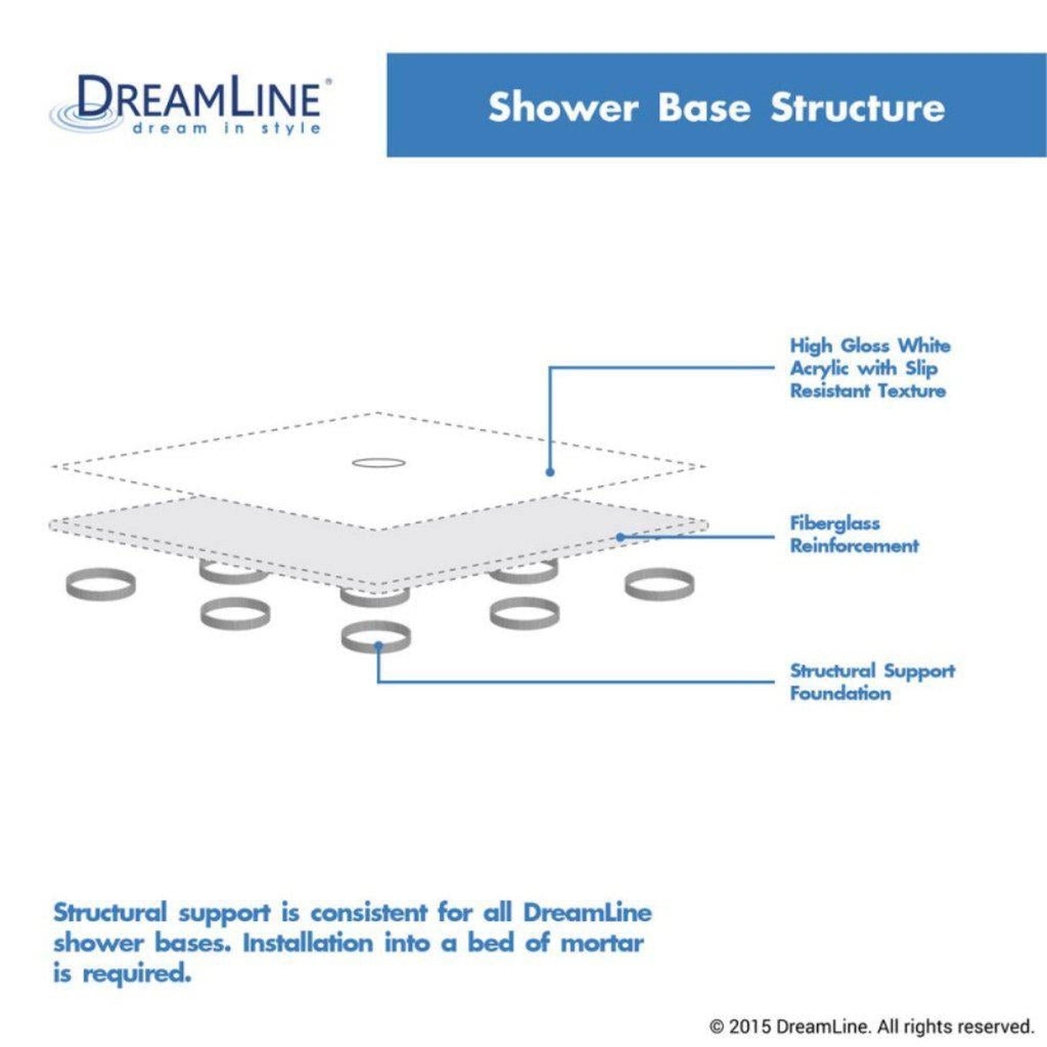 DreamLine DLT-1132480 Slimline 32 x 48 inch Single Threshold Shower Base Center Drain