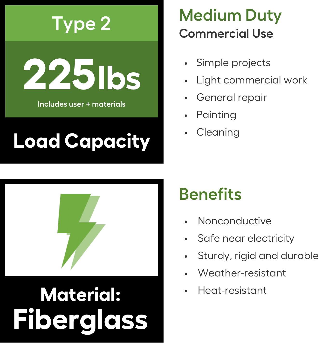 Werner 6 ft Type II Fiberglass Step Ladder 5906