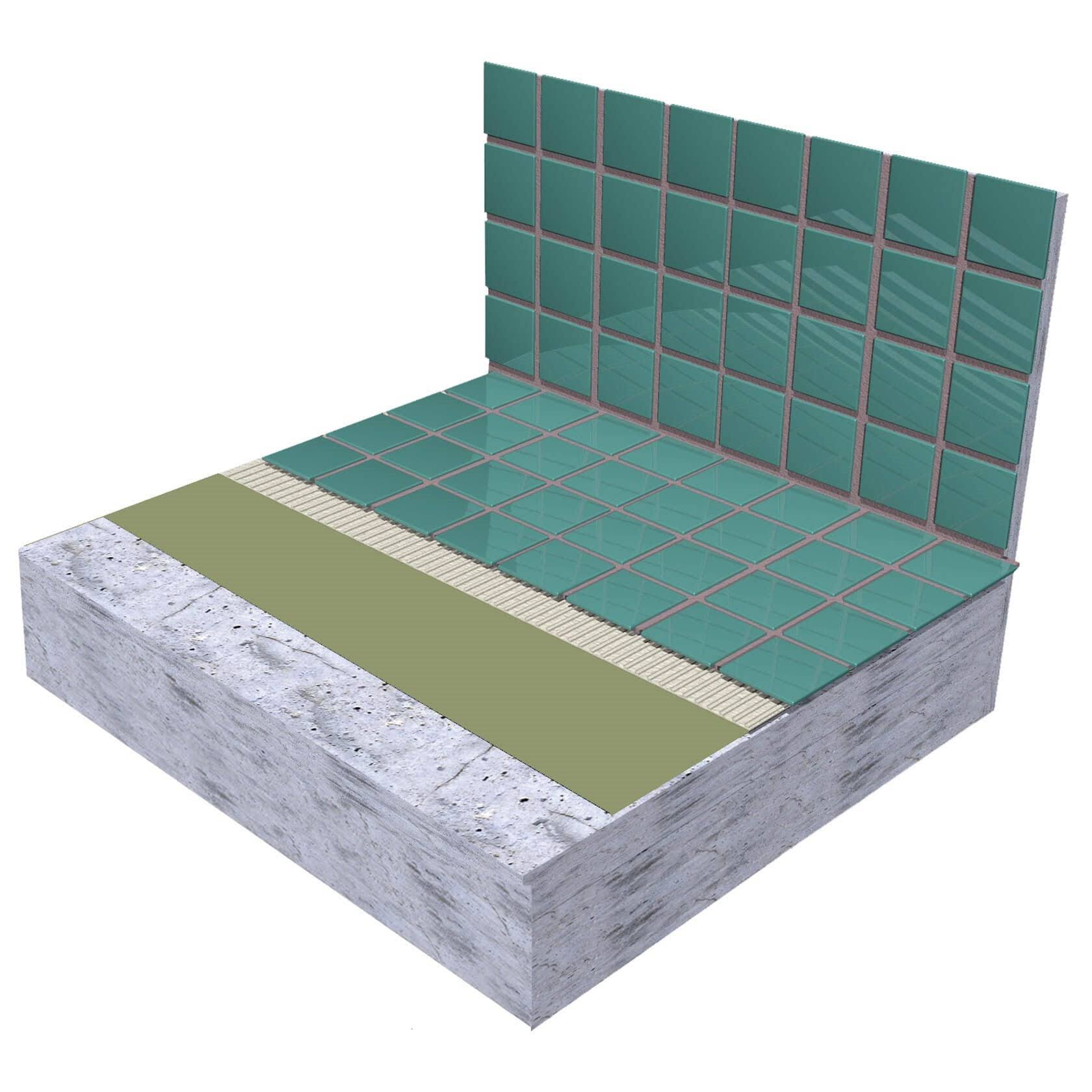 Laticrete 9255-0401-2 Ban Mini Unit- 1 Gallon Pail