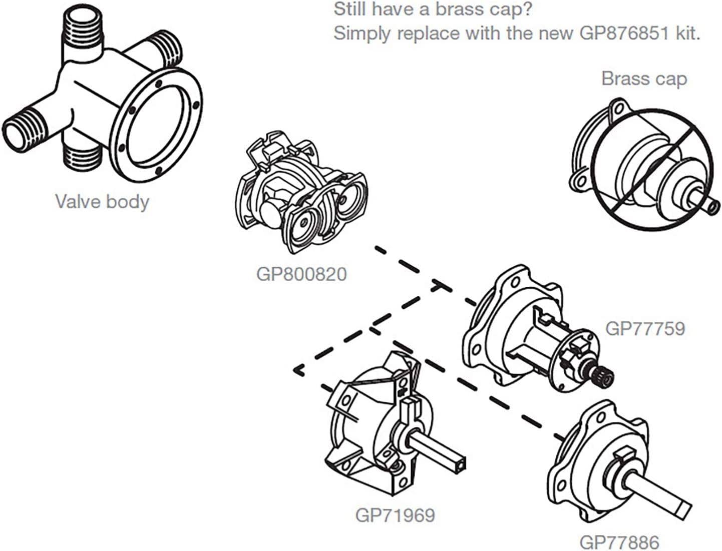 Kohler Rite-Temp Mixer and Pressure-Balancing Unit Kit GP876851