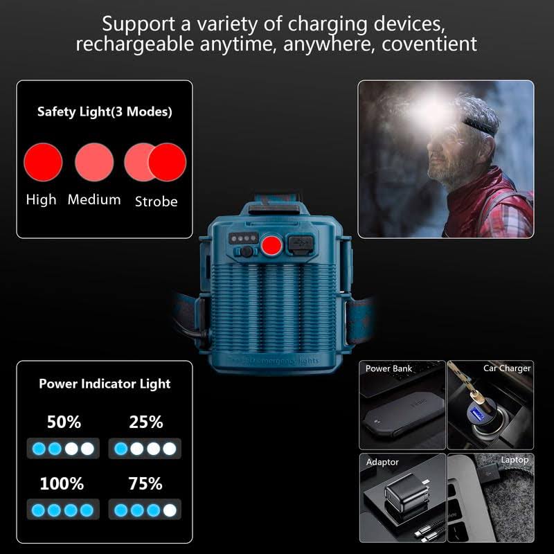 TUNFOU LED Rechargeable Headlamps for Adults, 90000 Lumen Super Bright Headlamp Flashlight 90Adjustable 4 Modes Ipx5 Waterproof USB
