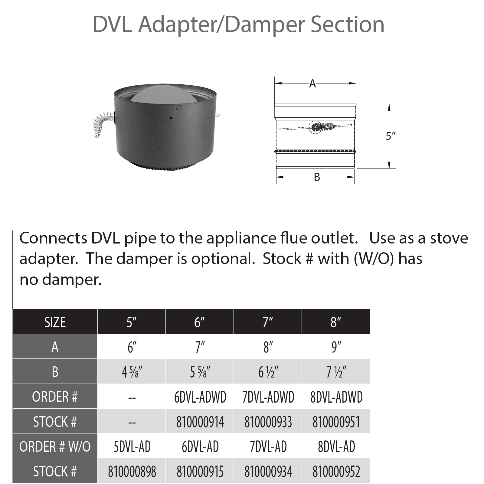 DuraVent 6DVL-AD DVL Adapter, 6-Inch...
