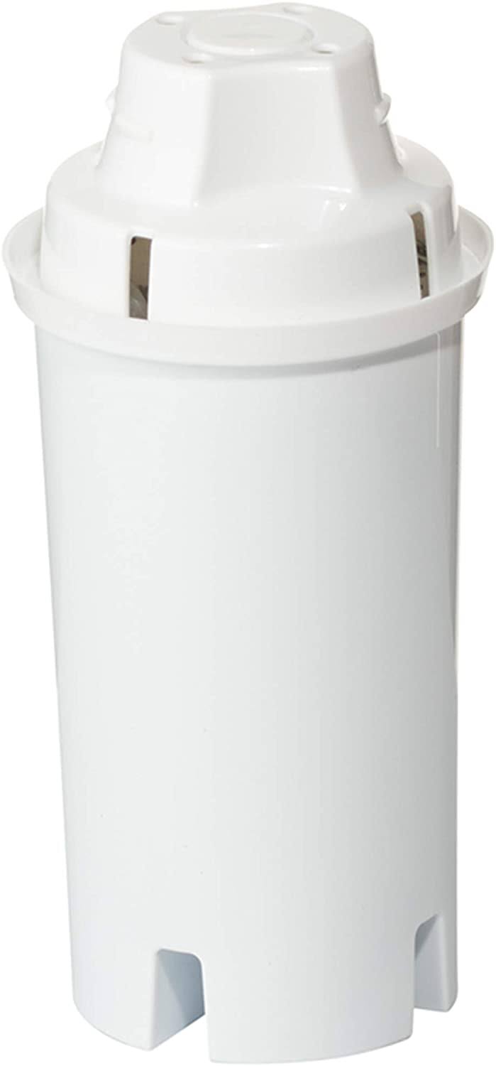 Amazon Basics Replacement Water Filters for Pitchers, Compatible with Brita, 3-Pack