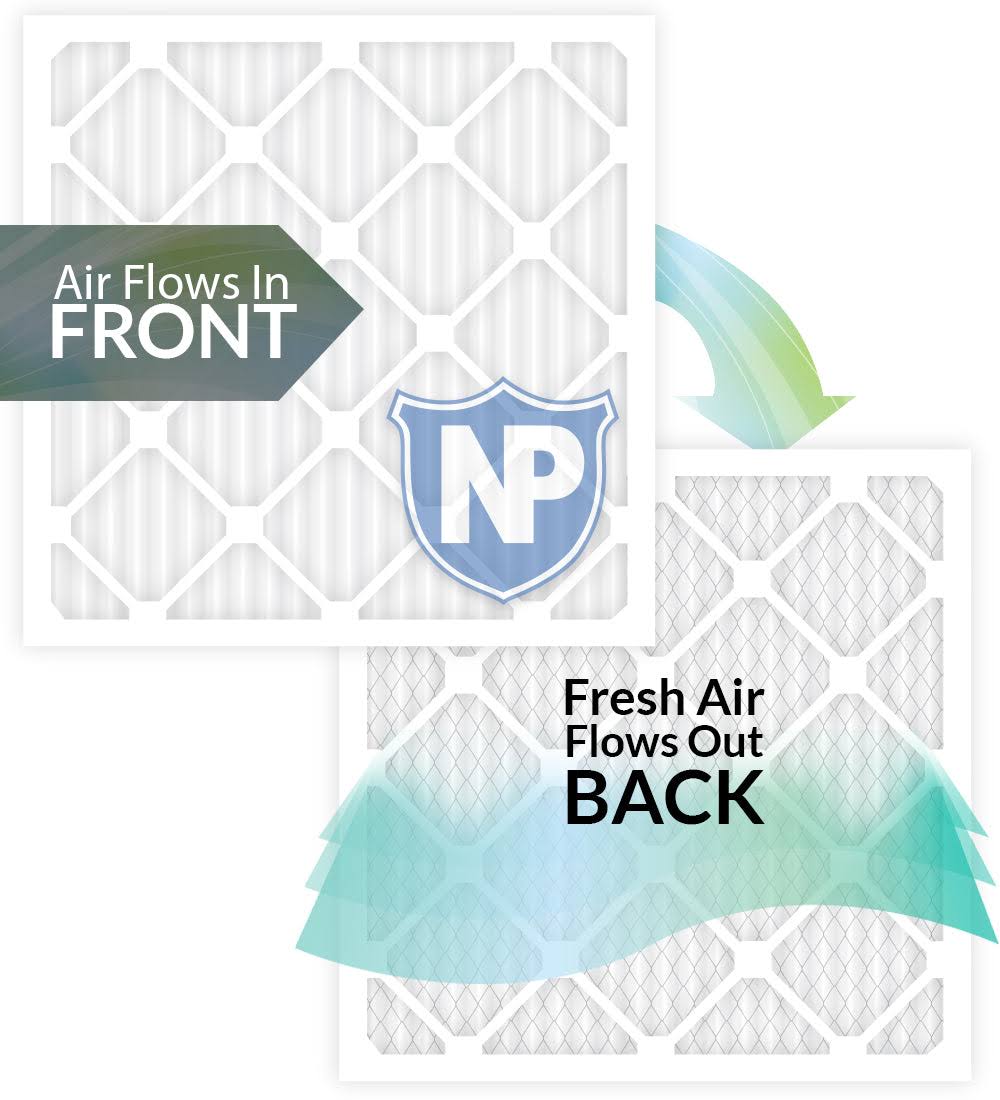 Nordic Pure 14x20x2 Pleated MERV 8 Air Filters 3 Pack