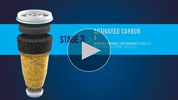 Zerowater 3-Pack Replacement Water Filters, White