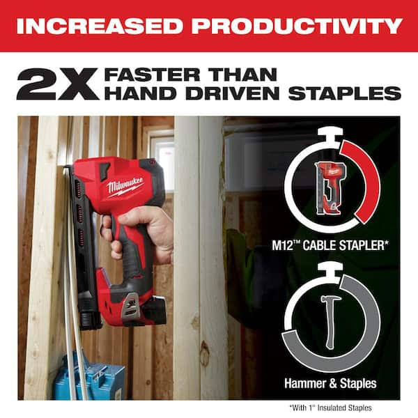 Milwaukee M12 12-Volt Lithium-Ion Cordless Cable Stapler with M12 Lithium Ion High Output 2.5 Ah Battery Pack