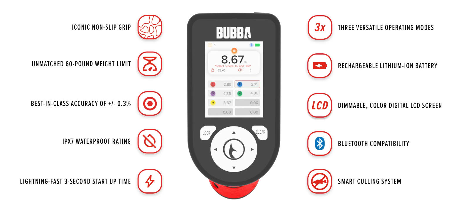 Bubba Pro Series Smart Fish Scale