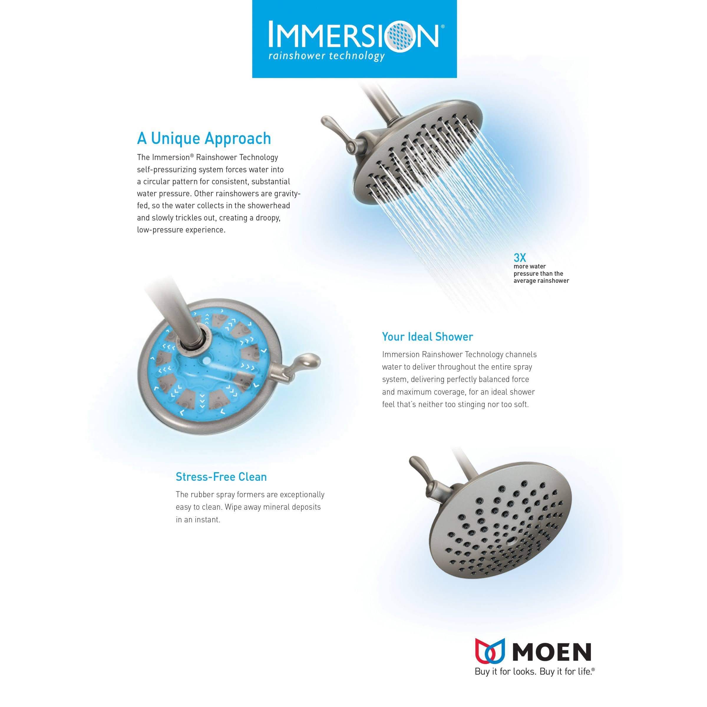 Moen 8
