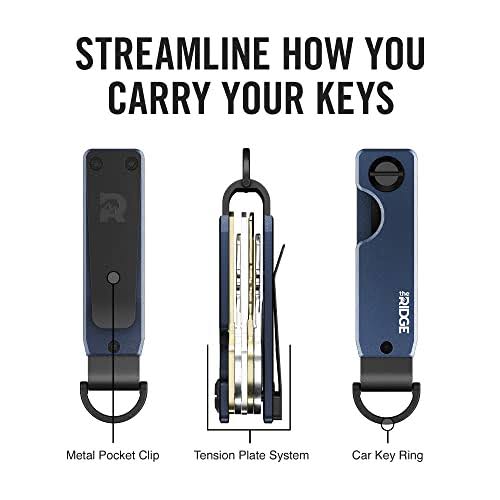 The Ridge: Alpine Navy Keycase