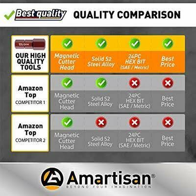 24-Piece Hex Head Allen Wrench Drill Bit Set, Metric and SAE S2 Steel Hex Bits Set, 1