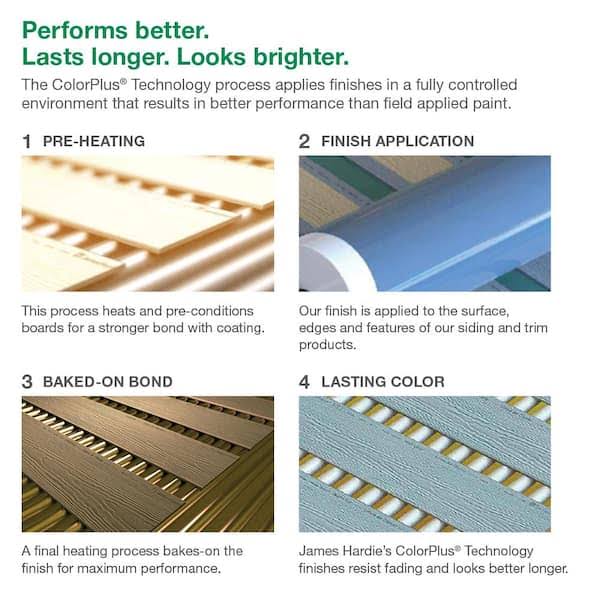 James Hardie Sample Board Magnolia Home Collection 6.25 in. x 4 in. Midnight Soot Fiber Cement Smooth Siding 6000678