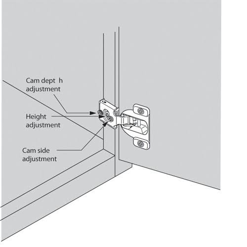 Blum Compact 38N 3/8
