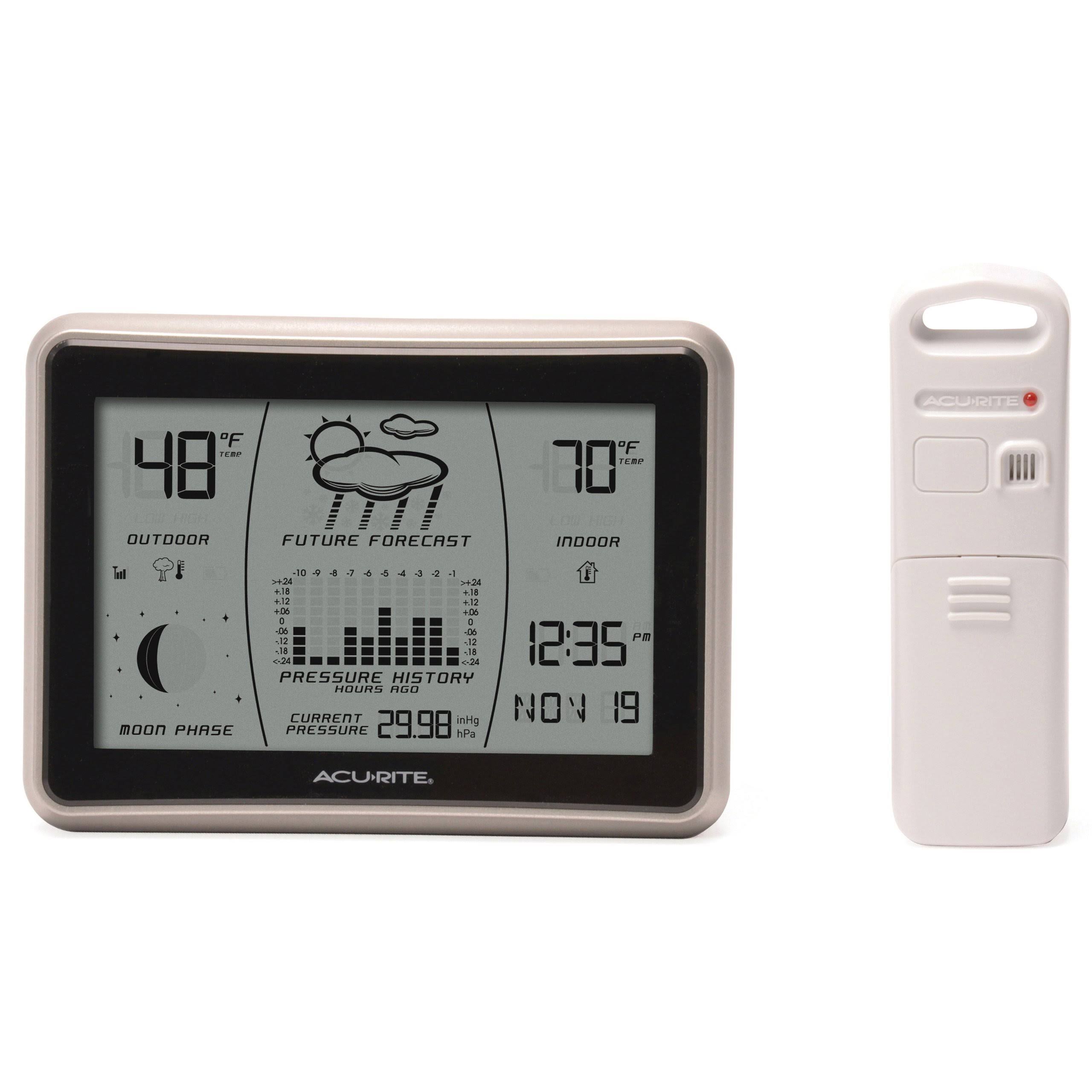 Acurite Weather Station