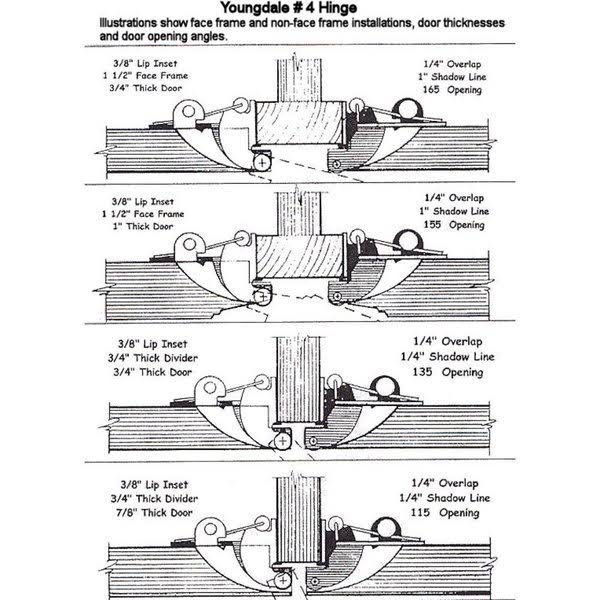 Youngdale Hinges 3/8