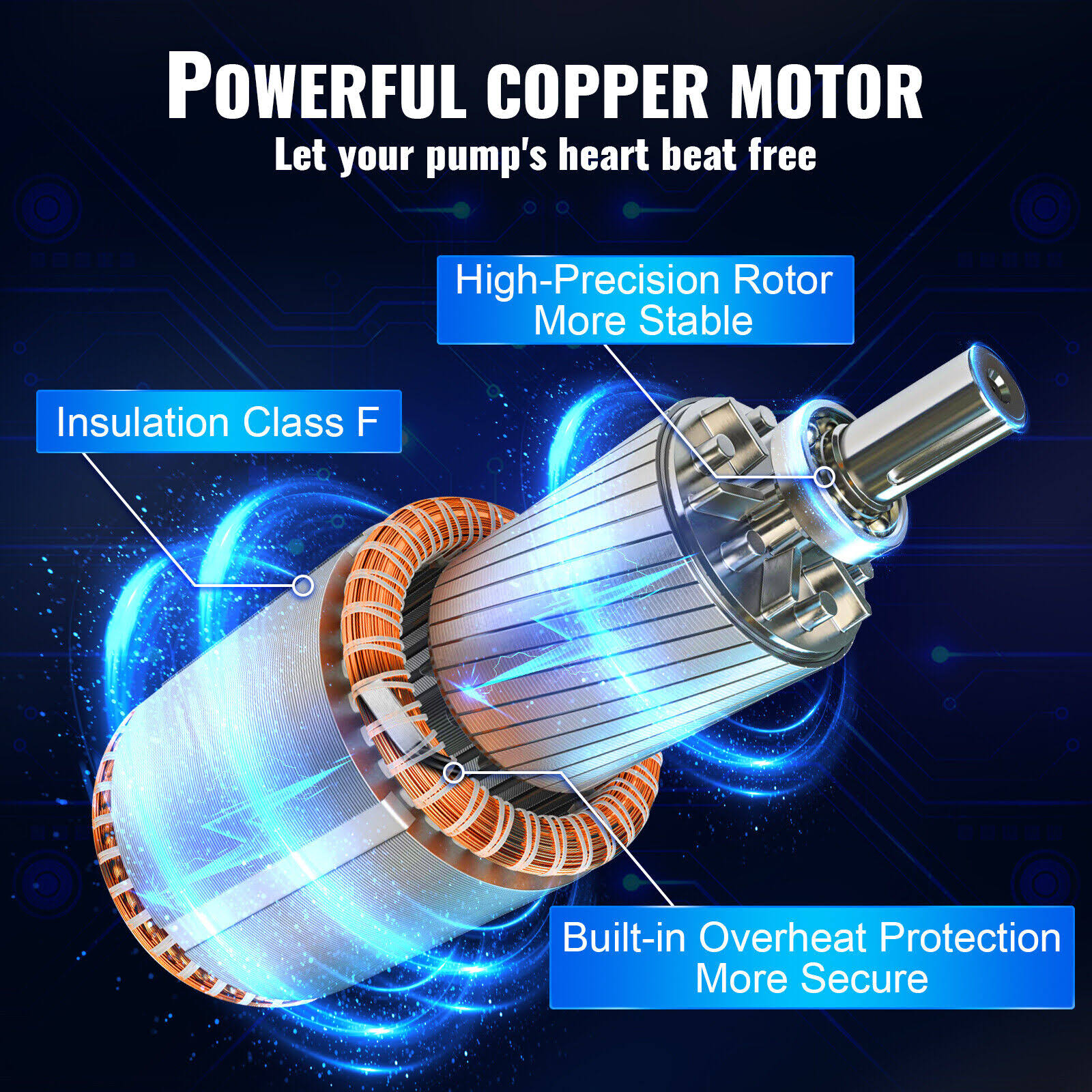 VEVOR Deep Well Submersible Pump 1HP 230V/60Hz 37GPM Flow 207ft Head with 33ft Electric Cord 4