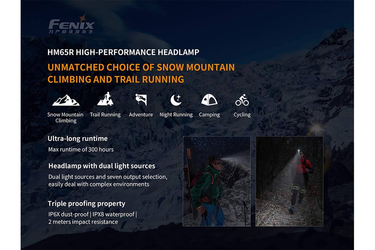 Fenix HM65R USB Type-C Rechargeable Headlamp with Lumintrail USB Wall Plug