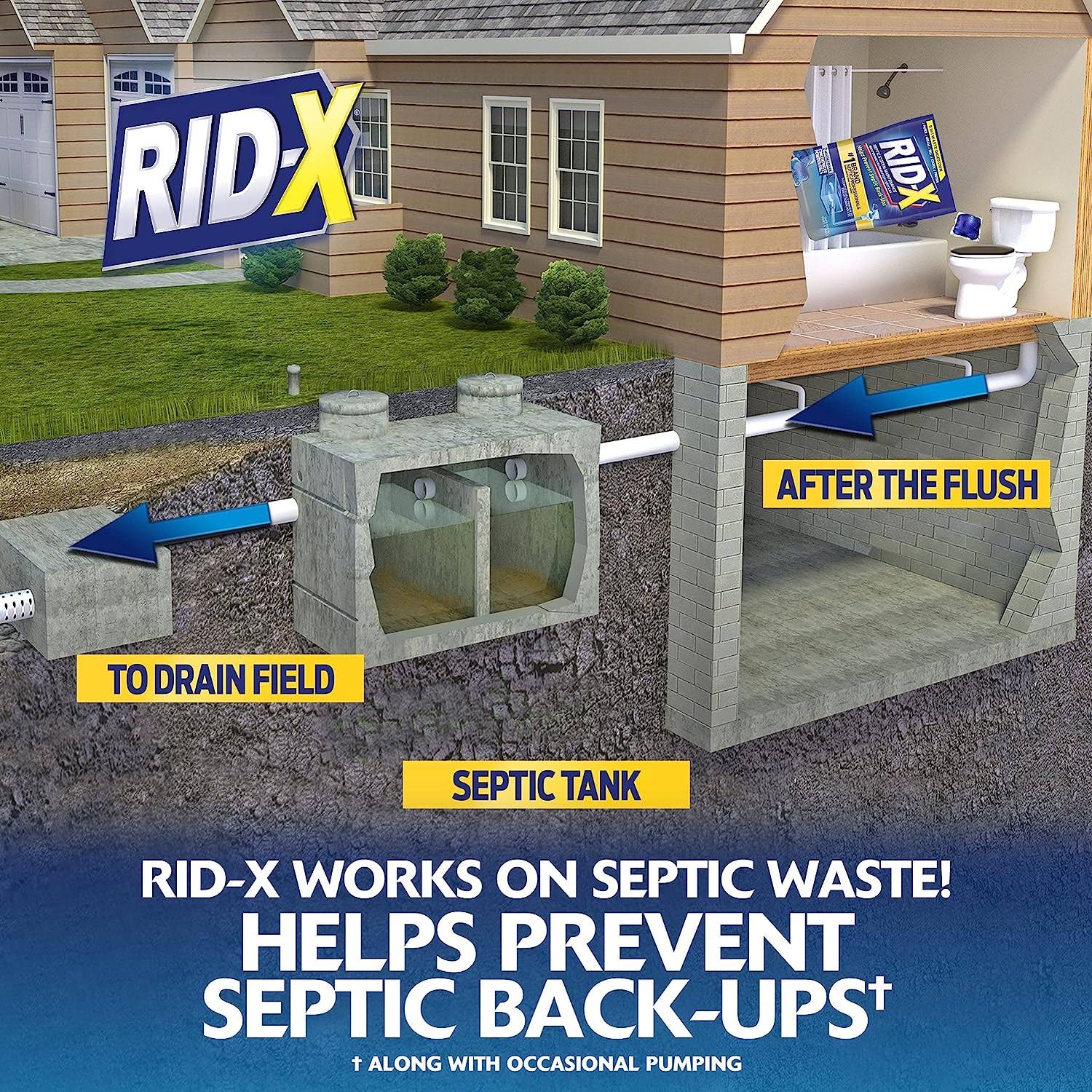 Rid-x Septic Treatment, 12 Month Supply of Septi-Pacs, 12.6 oz