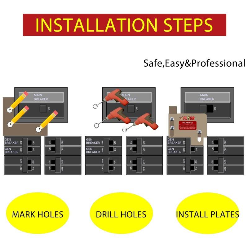 Flngr Generator Interlock Kit Compatible with Horizontal Main Cutler Hammer Only CH Series Tan Breaker 150 or 200 Amp Panels, 1 1/2 inch Spacing