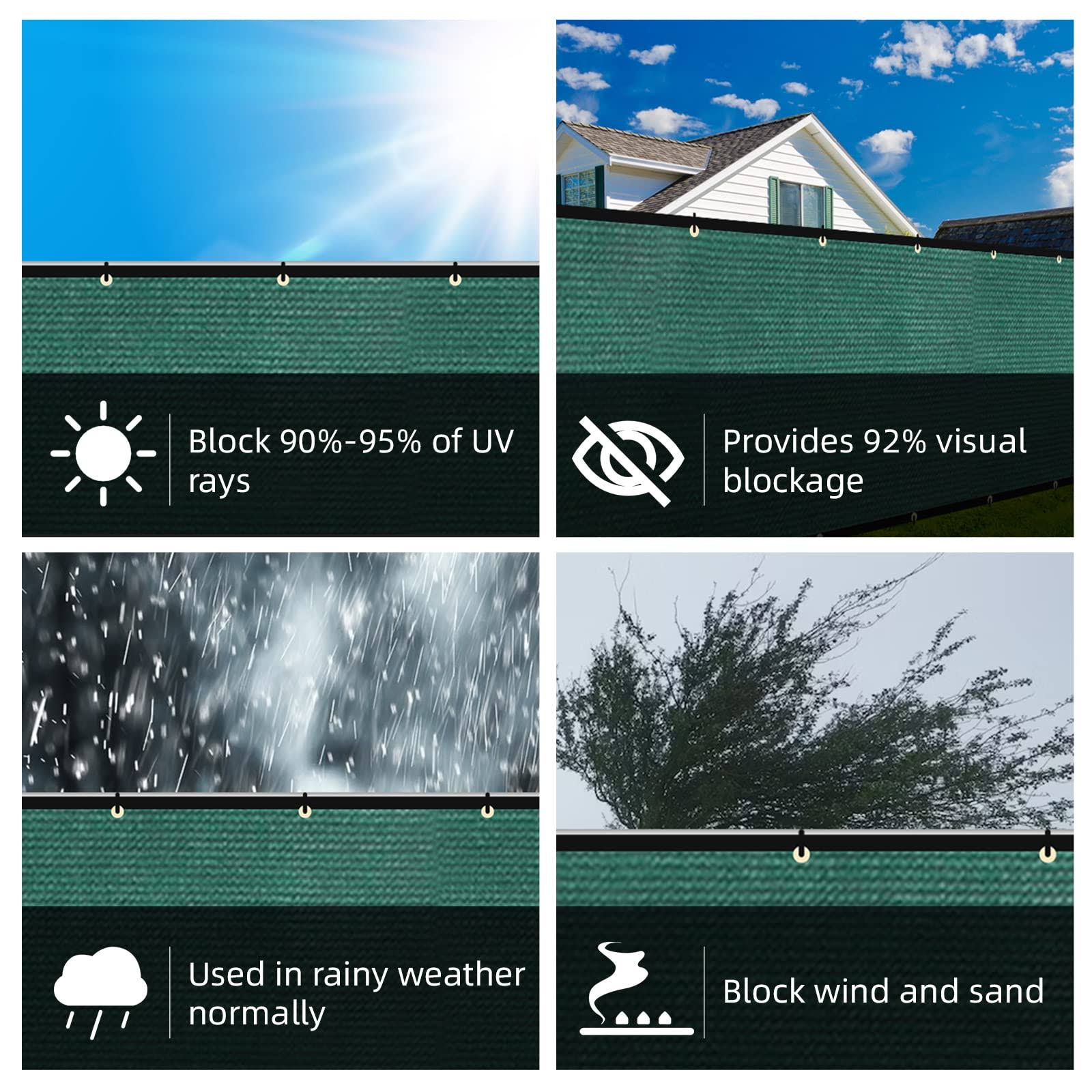 Kanagawa 4' x 50' Privacy Fence Screen 4ft Dark Green Balcony Privacy Screen Outdoor Heavy Duty 150gsm Fencing Mesh for Wall Garden Backyard Porch