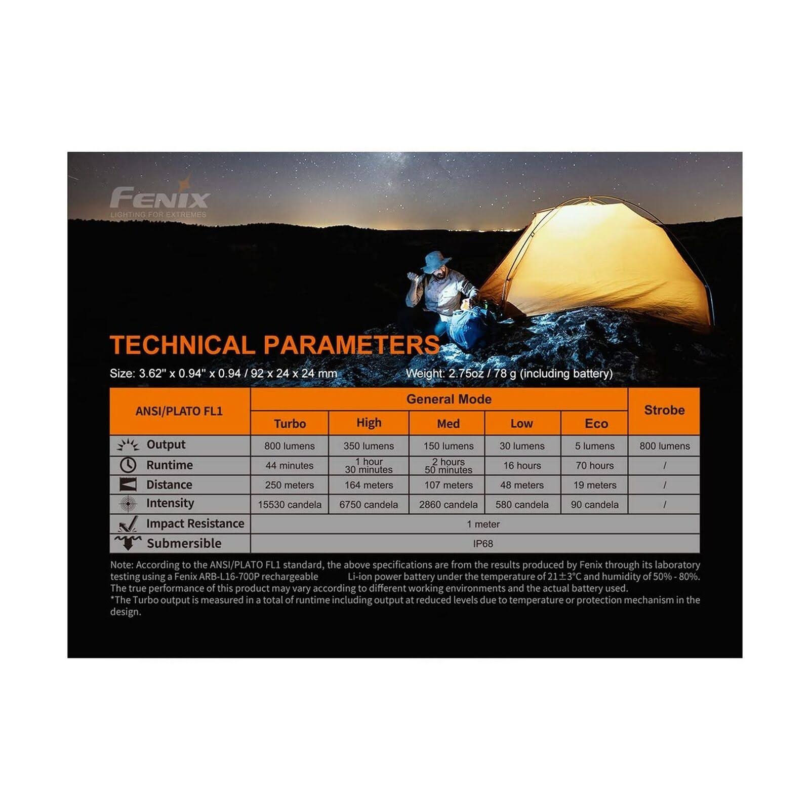 Fenix PD25R EDC Flashlight USB-C Rechargeable 800 Lumens