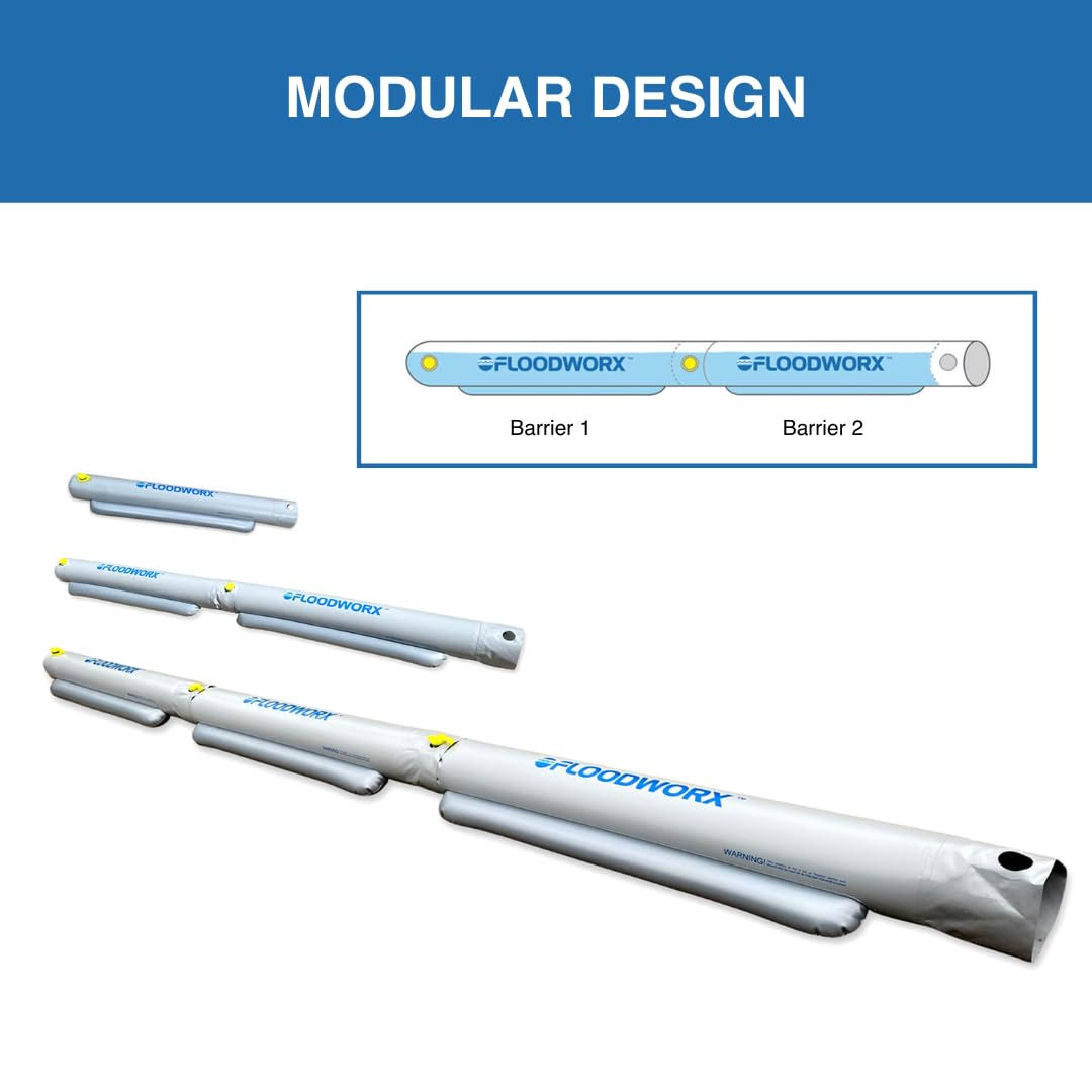 Floodworx Flood Barriers �C Easy & Fast Set Up, Reusable, Modular & Eco-Friendly. Contain, Control and Divert Water. Sandbag Alternative. Water