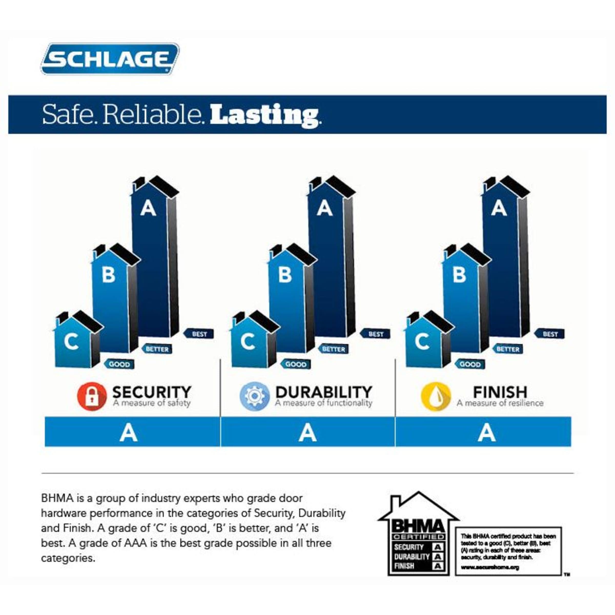 Schlage FCT59-LAT-CEN Custom Latitude Single Cylinder Full Plate Interior Pack W Matte Black