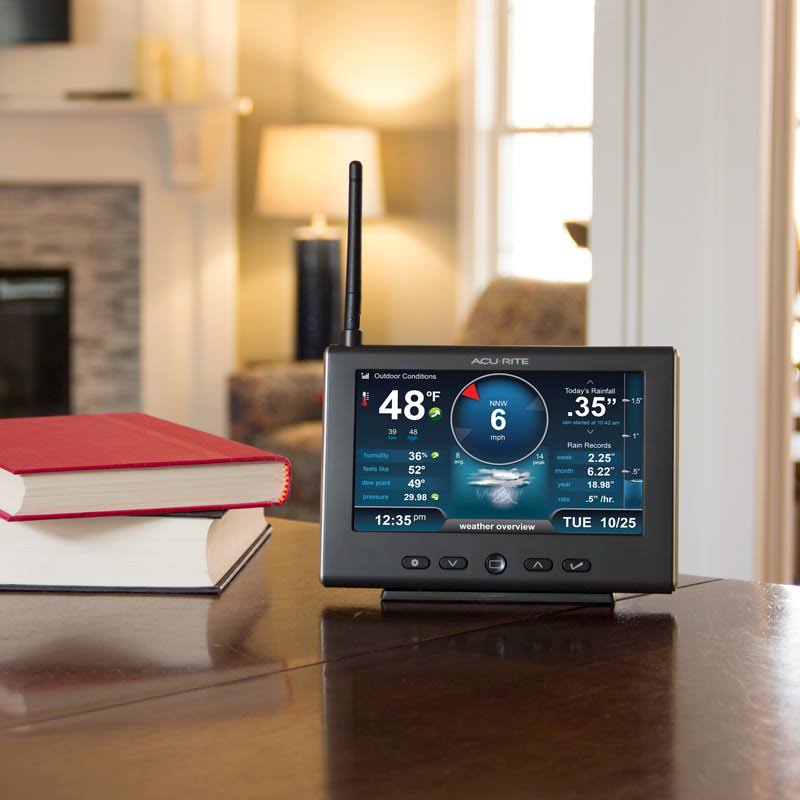 Acurite Iris 5-in-1 Weather Station with Lightning Detection