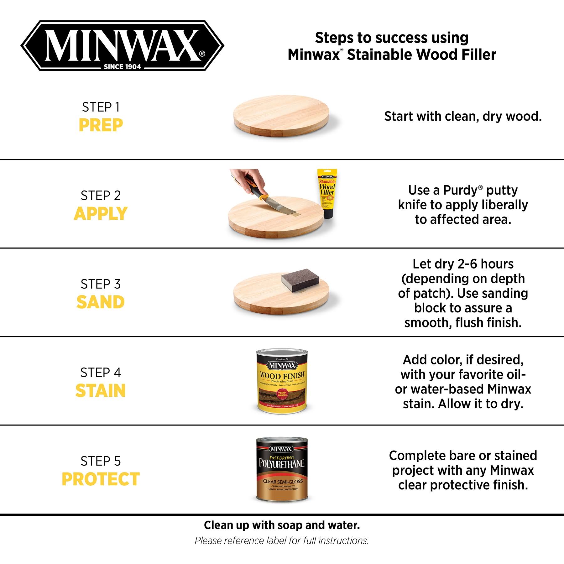 Minwax 16 oz Stainable Wood Filler