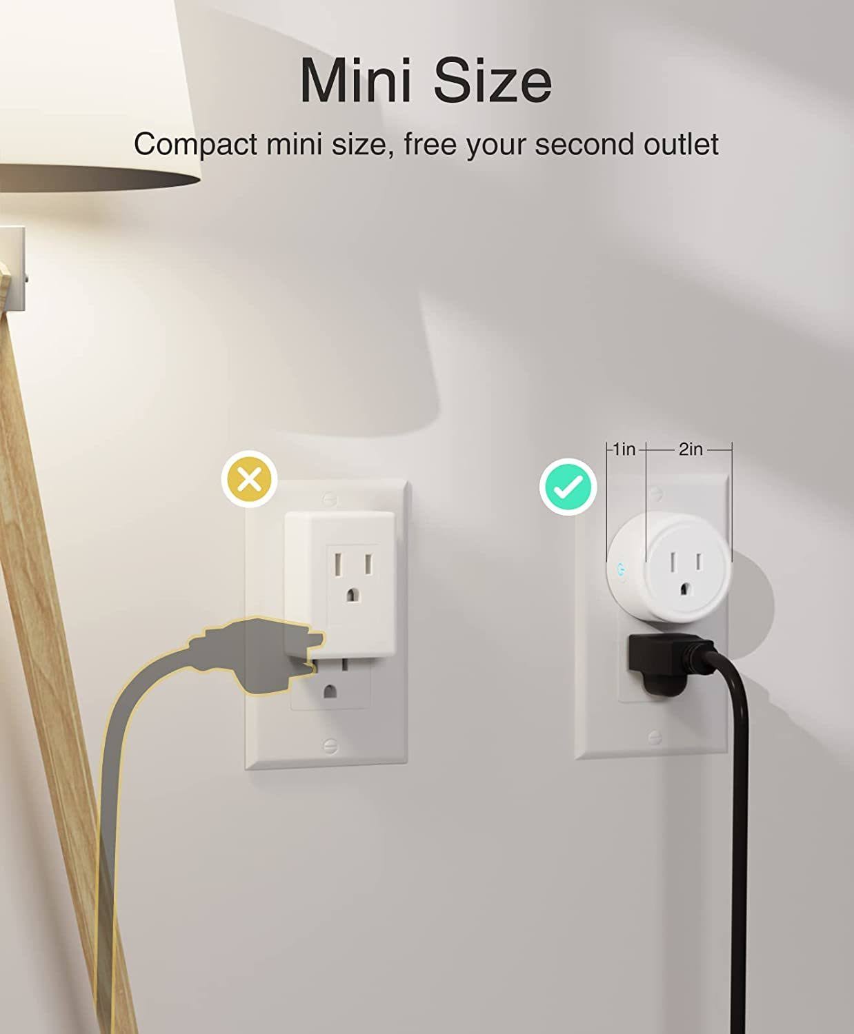 GHome Smart Mini Smart Plug, WiFi Outlet Socket, Works with Alexa and Google