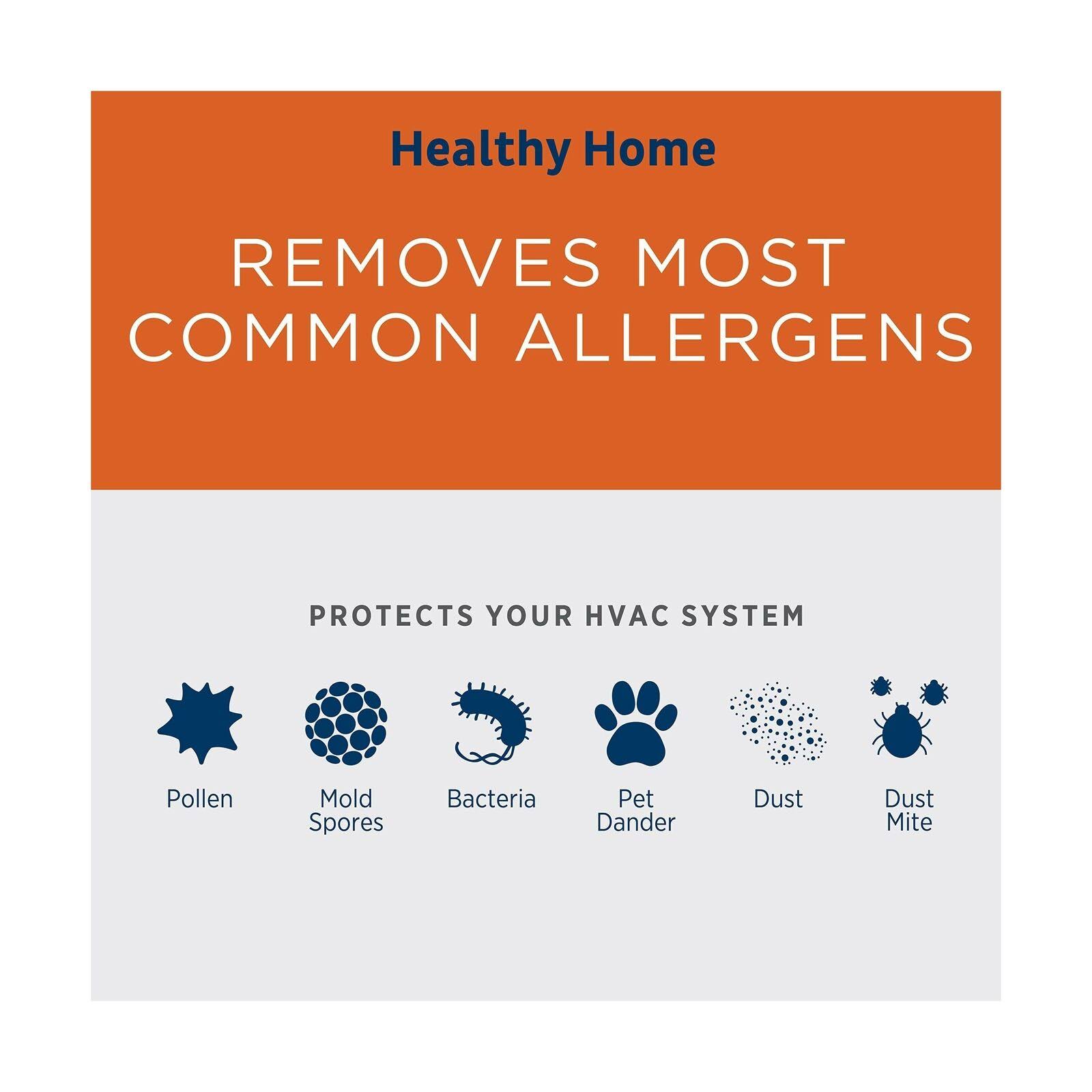 Aprilaire 413 Air Filter for Aprilaire Whole Home Air Purifiers MERV 13 Pack of 4