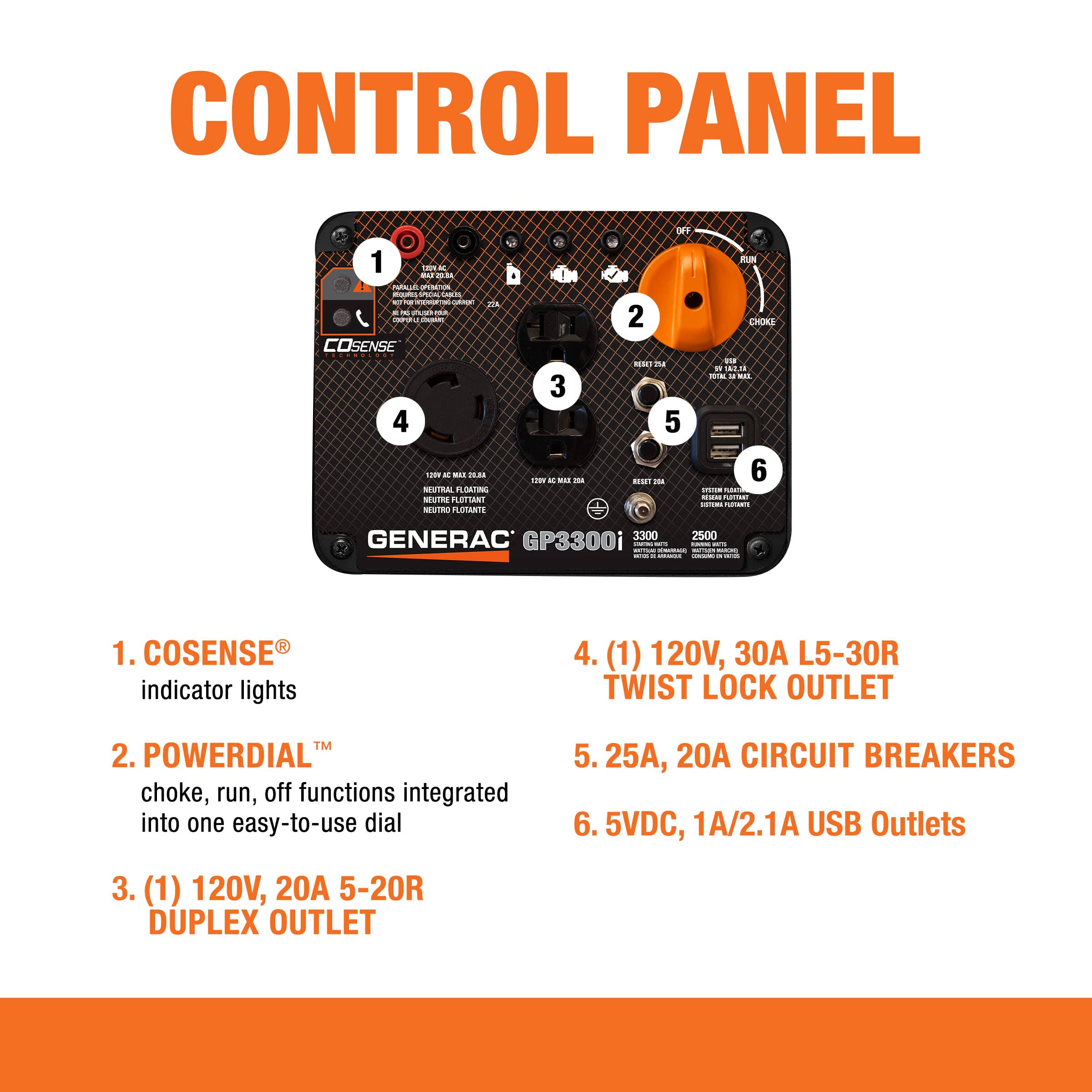 Generac GP3300i 3,300-Watt Gas-Powered Portable Inverter Generator