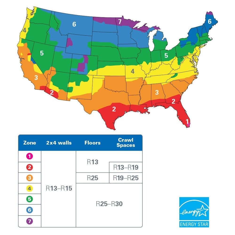 Johns Manville R-13 Kraft Faced Fiberglass Insulation Batt 15 in. x 93 in.
