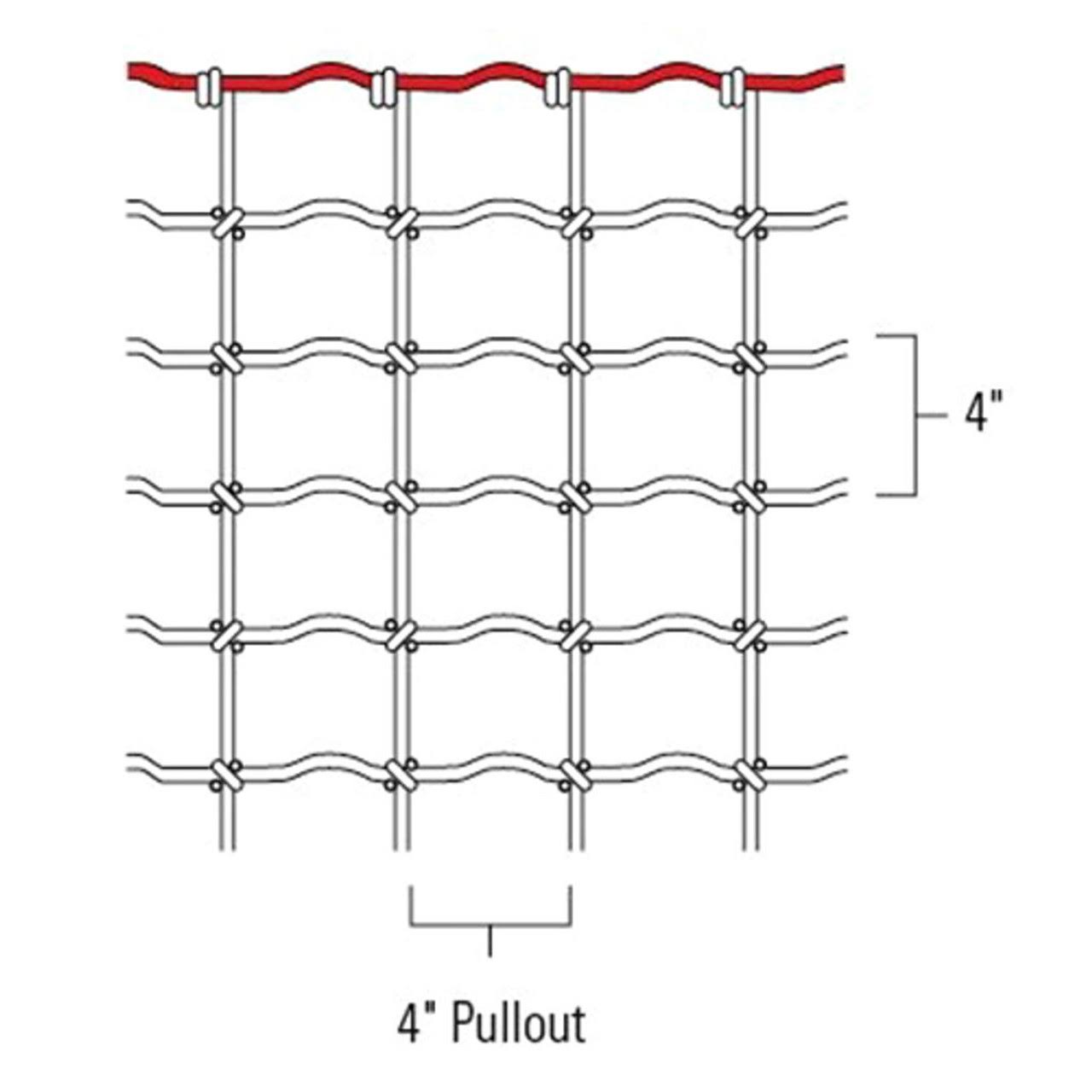 Red Brand Sheep & Goat Field Fence, 48