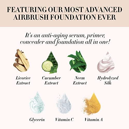 Luminess Breeze Duo Airbrush Makeup System, Medium Coverage- 9-Piece Kit Includes 2x Silk Airbrush Foundation, Soft Rose Blush, Glow Highlighter, Moi