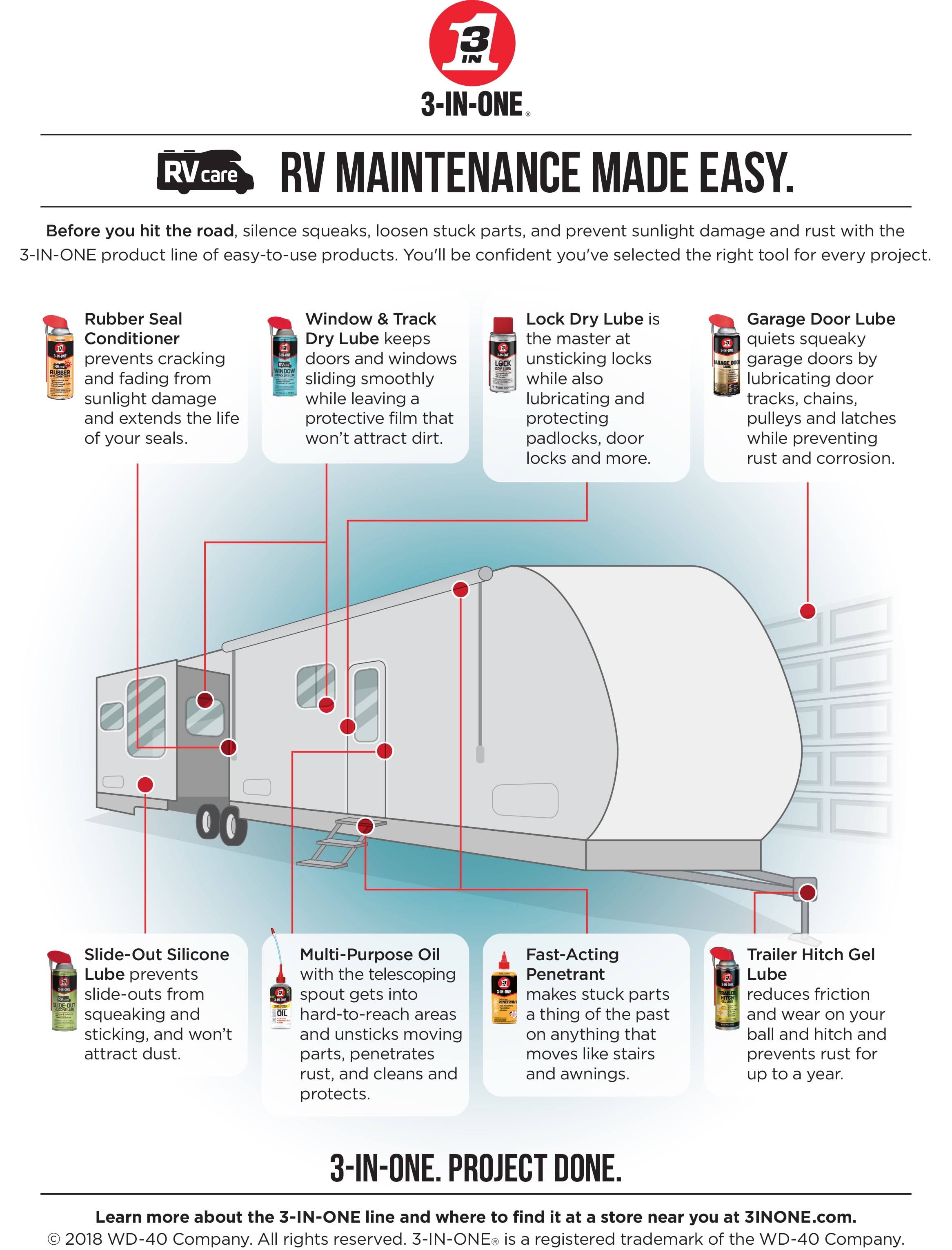 3-in-one 11 oz. RV Rubber Seal Conditioner