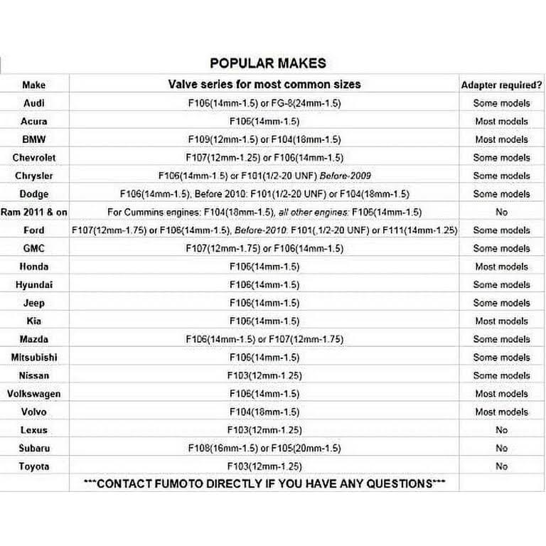 Fumoto Original F108S FS-Series Drain Valve with Short Nippple with Lever Clip, Bronze, 16mm-1.5