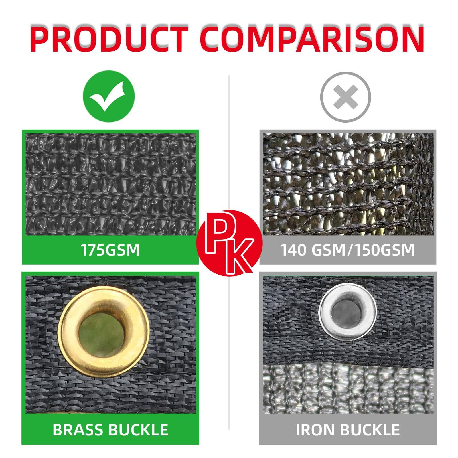 Kanagawa 8ft x 25ft Privacy Screen Fence, 90% Blockage Heavy Duty 175 GSM Fencing Mesh Net Cover for Outdoor Wall Garden Yard Backyard 40 Cable Zip