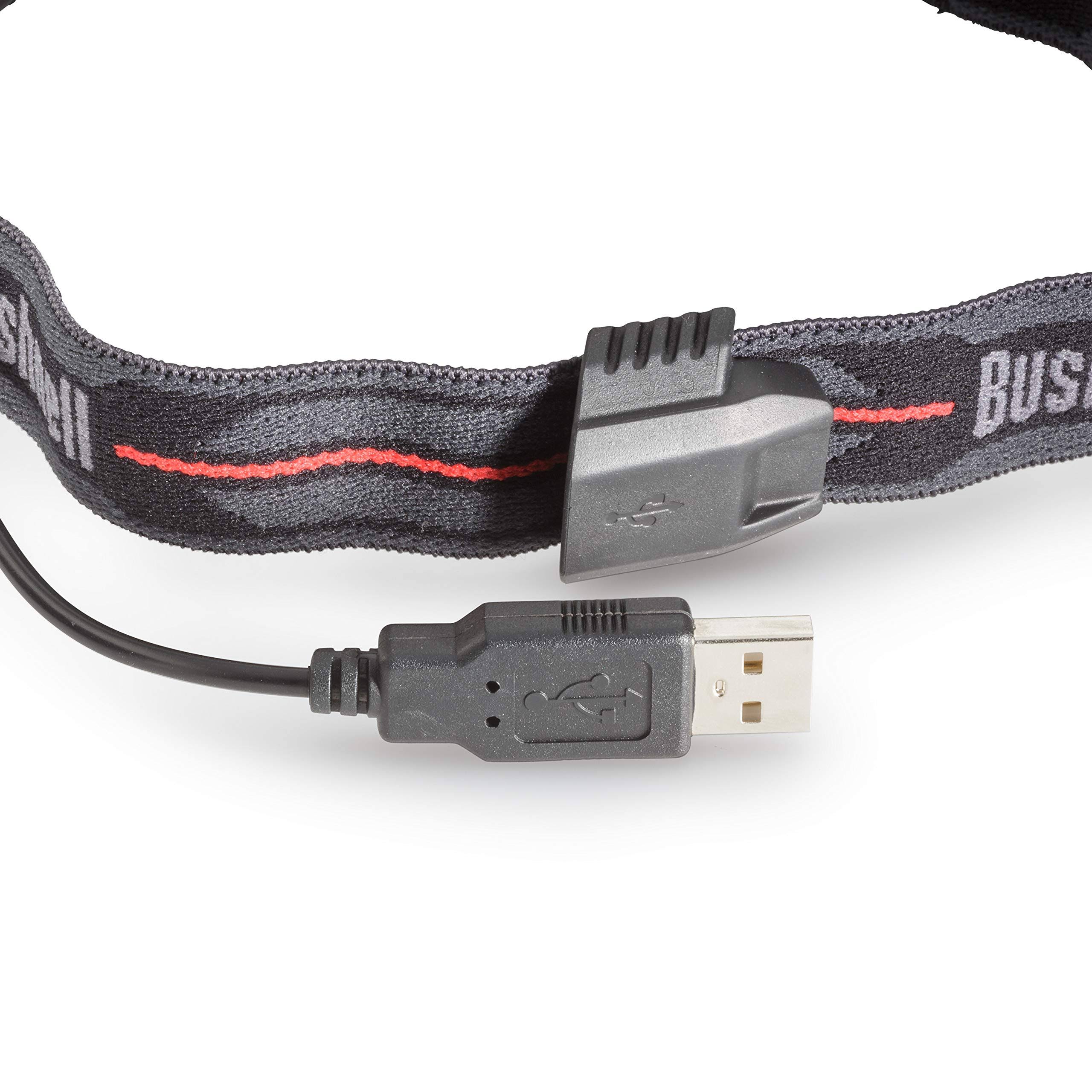 Bushnell Pro Rechargeable 400L Multi-Color Headlamp