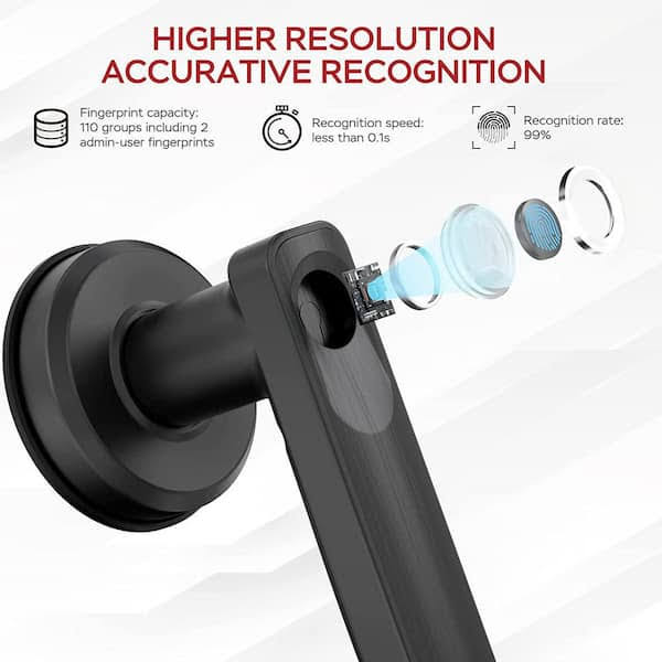 GeekSmart Aluminum Black Smart Keyless Entry Door Lock with Lever Featuring Fingerprint