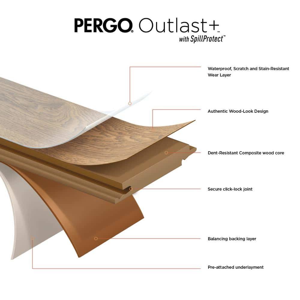 Pergo Outlast+ Golden Rustic Oak 12 mm T x 6.1 in. W Waterproof Laminate Wood Flooring (16.1 sqft/case)