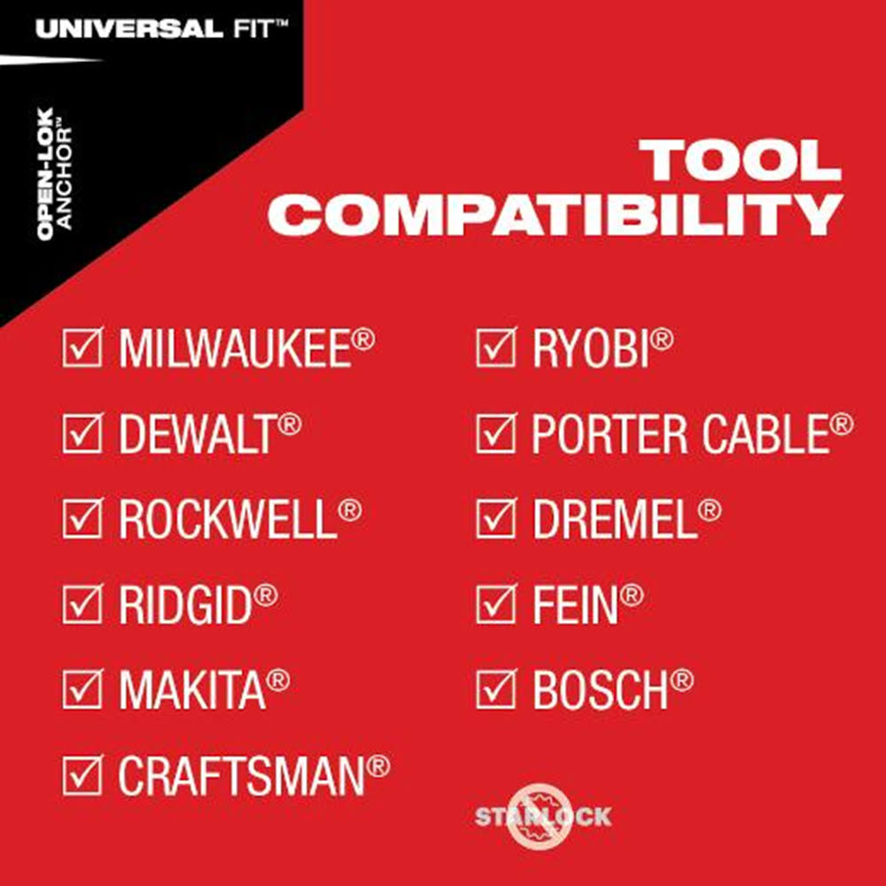 Milwaukee 49-25-2281 OPEN-LOK 5 in 1 Drywall Blade