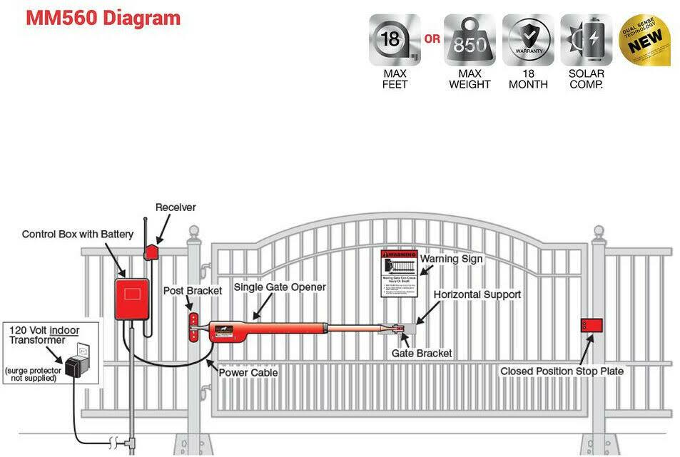 Mighty Mule Mm560 Single Swing Gate Opener