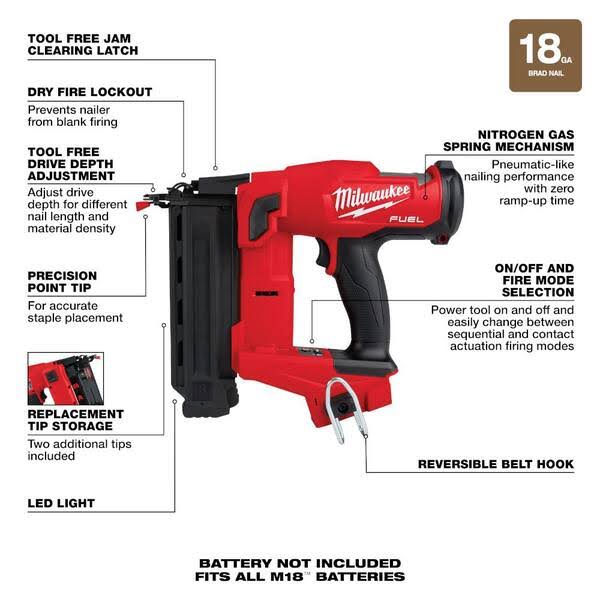 Milwaukee M18 Fuel 18V Lithium-Ion Brushless Cordless Combo Kit with 18-Gauge Brad Nailer & Jig Saw (9-Tool)