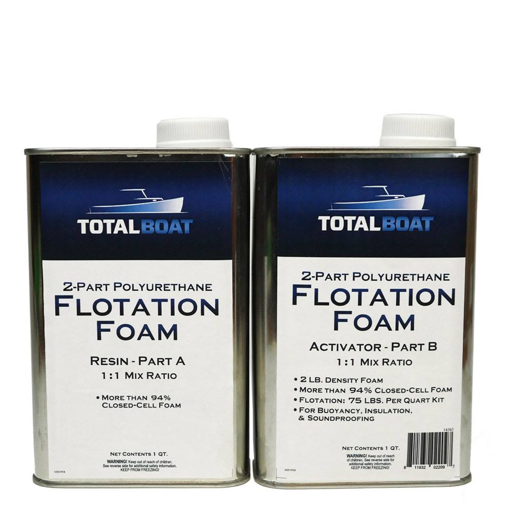 TotalBoat Liquid Urethane Foam Kit 2 lb Density, Closed Cell for Flotation & Insulation (2 Gallon Kit)