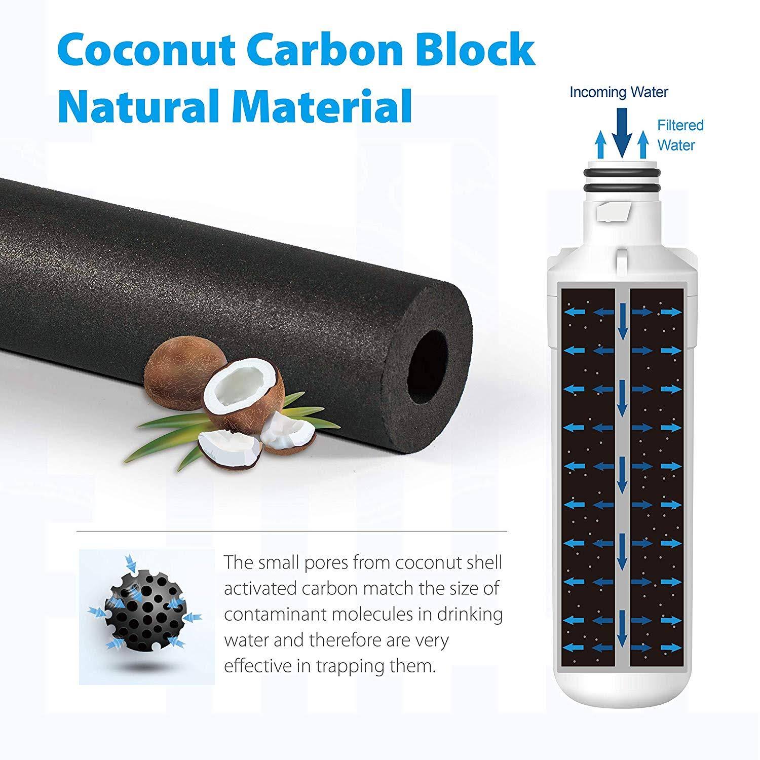 Waterdrop MDJ64844601 Refrigerator Water Filter, Compatible with LG LT1000P, LT1000PC, MDJ64844601, ADQ74793501, ADQ74793502, Kenmore 46-9980, 9980,