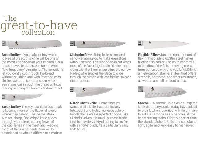 Shun 3 Piece Whetstone Sharpening System