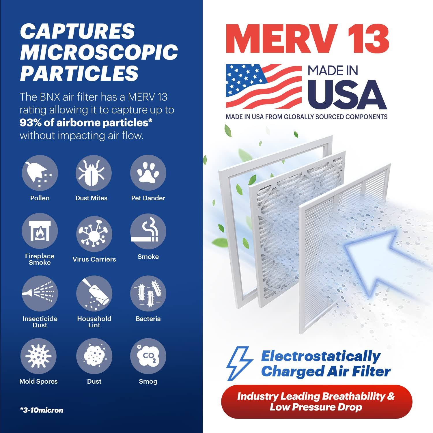 BNX TruFilter 20x25x1 Air Filter MERV 13 (6-pack)- Made in USA- Electrostatic Pleated Air Conditioner HVAC AC Furnace Filters