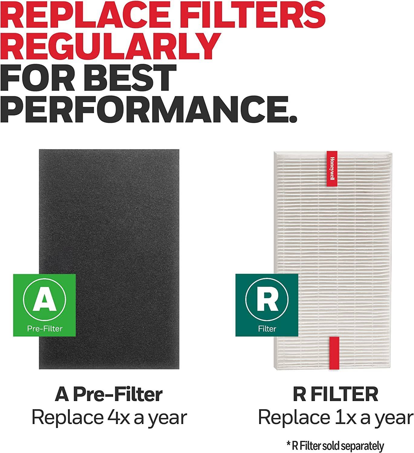 Honeywell HRF-A100 Air Purifier Pre Kit Filter, 4 Pack