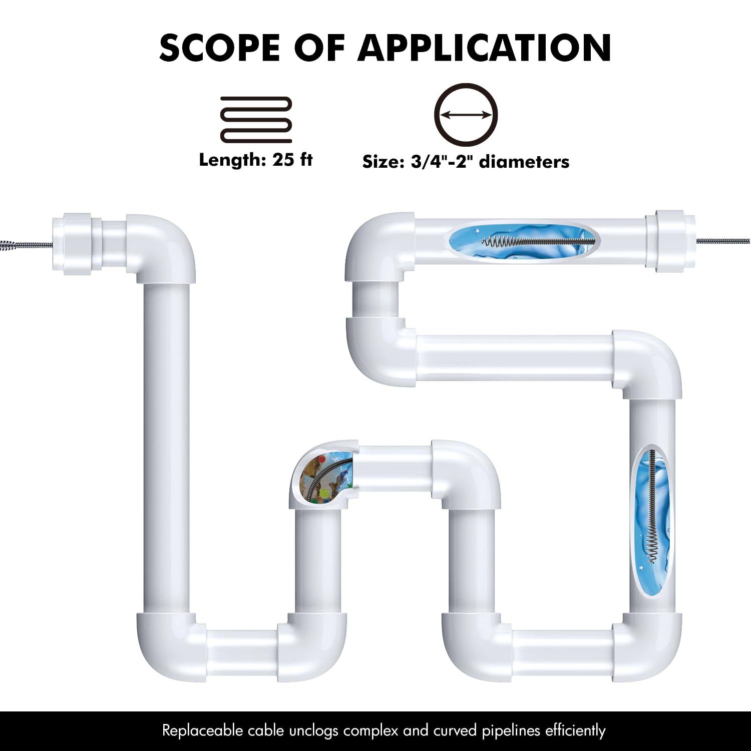 POPULO Electric Drain Auger,25Ft Plumbing Snake Drain Clog Remover Tools, Cordless Drain Cleaner for Toilet, Sewer, Bathroom, Sink and Shower